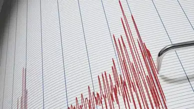 Bursa'da Büyük Deprem Riski: 7'yi Aşabilir mi?